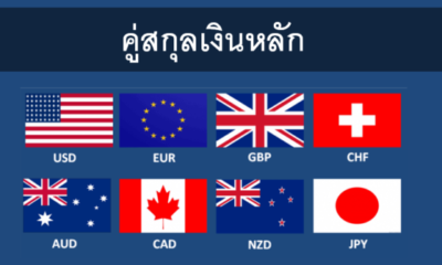 โบรกเกอร์ forex